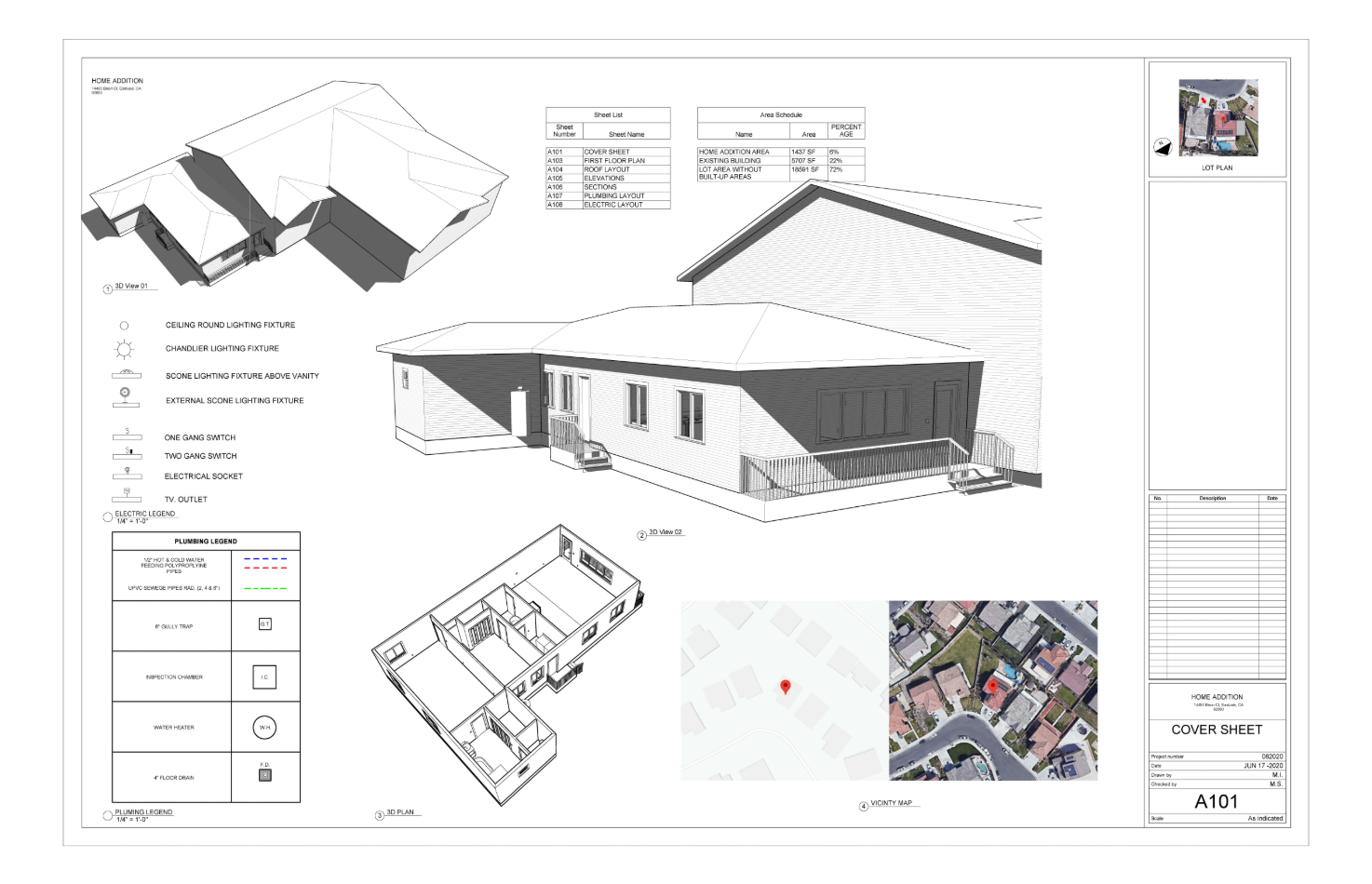 Building concept & site overview